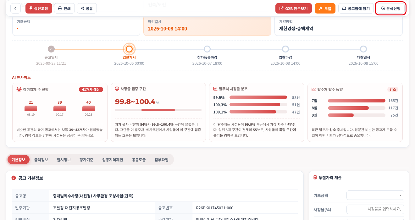 요청 방법 ② 공고 상세 위쪽 [분석신청] — 모두입찰 분석지원 사용법 — 모두입찰 분석지원 신청 방법, 요청부터 사정율 구간 받기까지