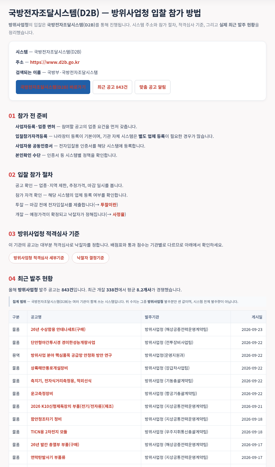기관 상세 예 — 국방전자조달(D2B) 이용 안내 — 모두입찰 기관별 전자조달 사용법 — 나라장터 말고 기관별 전자조달 공고까지 챙기는 법