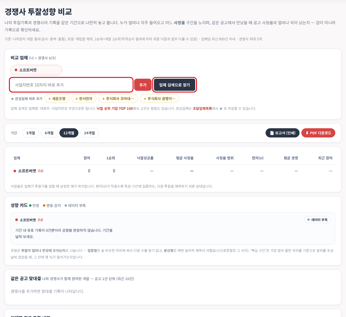 경쟁사 투찰성향 비교 — 경쟁사 추가 — 모두입찰 경쟁사투찰성향 사용법 — 경쟁사 투찰성향 비교, 우리 투찰기록과 나란히 보는 법