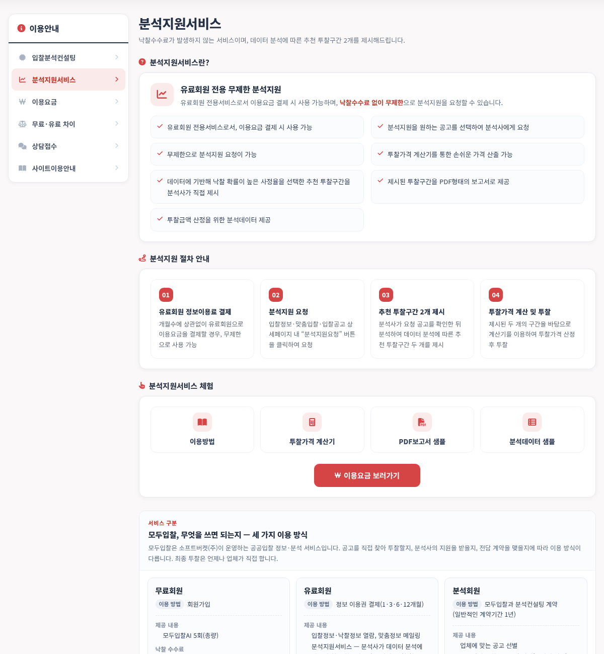 분석지원서비스 안내 — 모두입찰 컨설팅·상담접수 사용법 — 입찰분석 컨설팅·분석지원서비스 안내와 상담 신청 방법