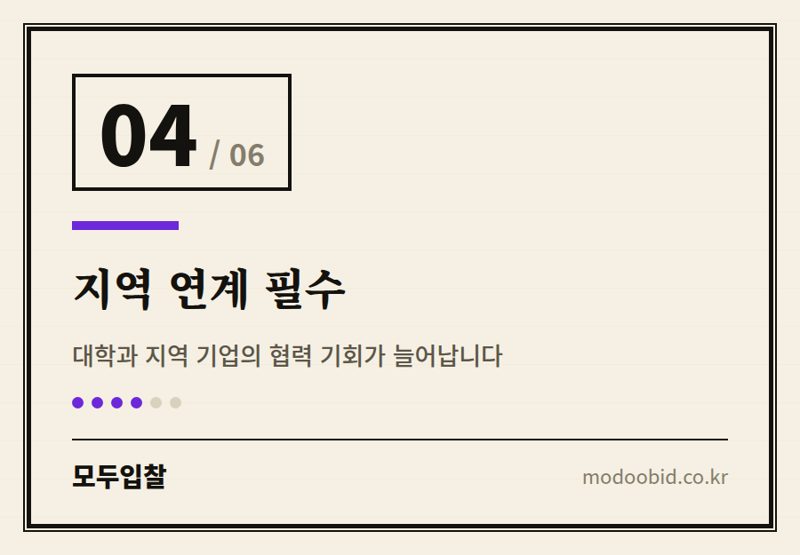 지역 연계 필수 — 공공조달 | 지역 AI 대학 8곳 추가! 우리 회사에겐 어떤 기회가 올까요?