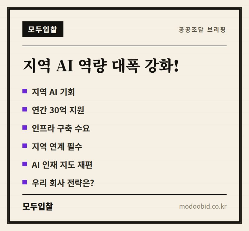 공공조달 | 지역 AI 대학 8곳 추가! 우리 회사에겐 어떤 기회가 올까요?