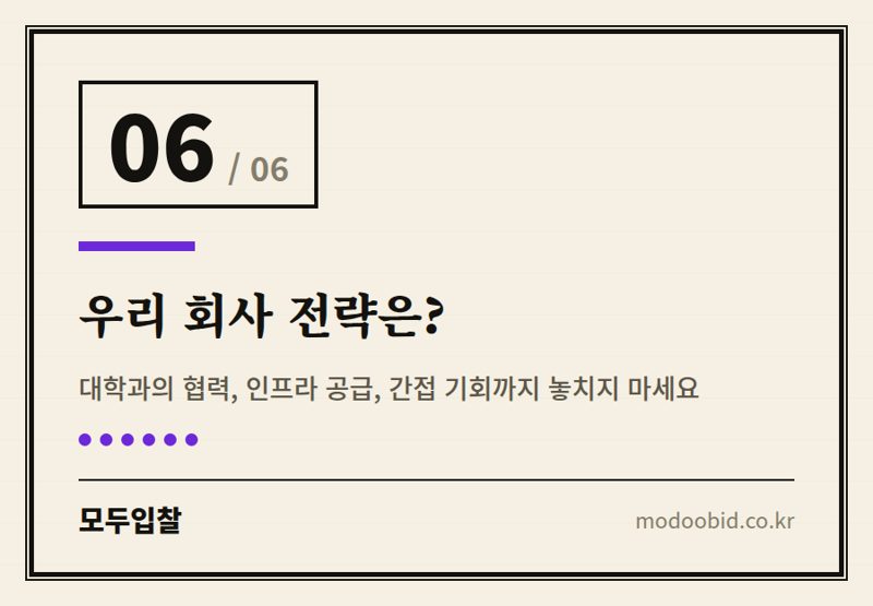 우리 회사 전략은? — 공공조달 | 지역 AI 대학 8곳 추가! 우리 회사에겐 어떤 기회가 올까요?