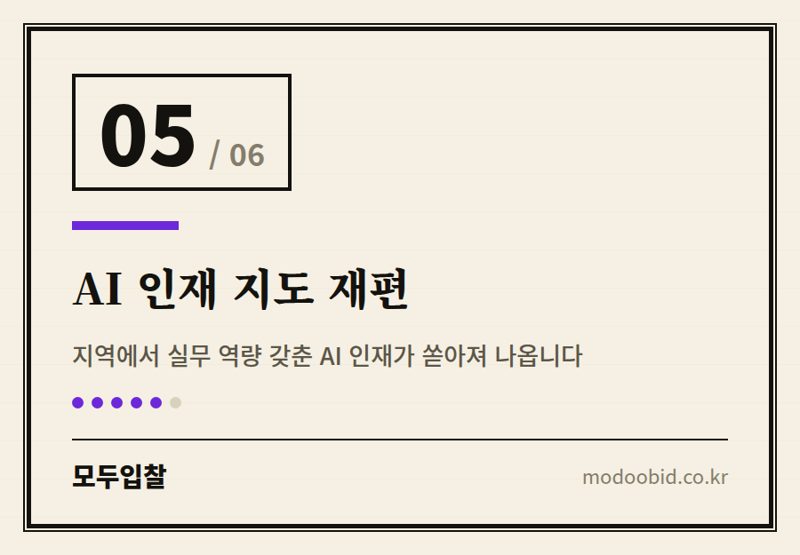 AI 인재 지도 재편 — 공공조달 | 지역 AI 대학 8곳 추가! 우리 회사에겐 어떤 기회가 올까요?