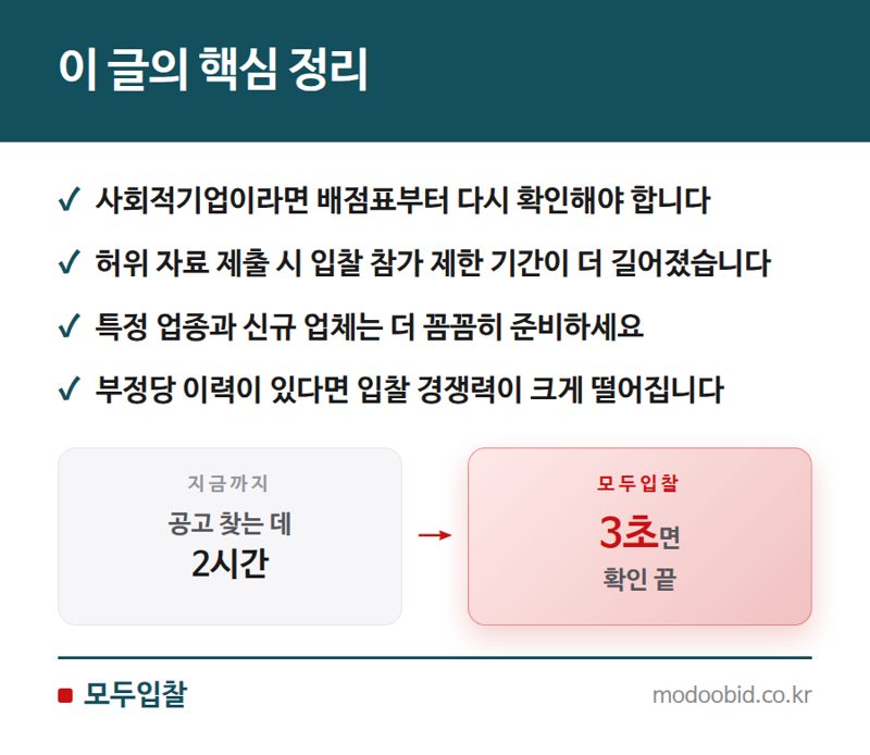 2024년 7월 조달청 적격심사·사실조사 변경, 우리 회사 체크리스트! 핵심 정리
