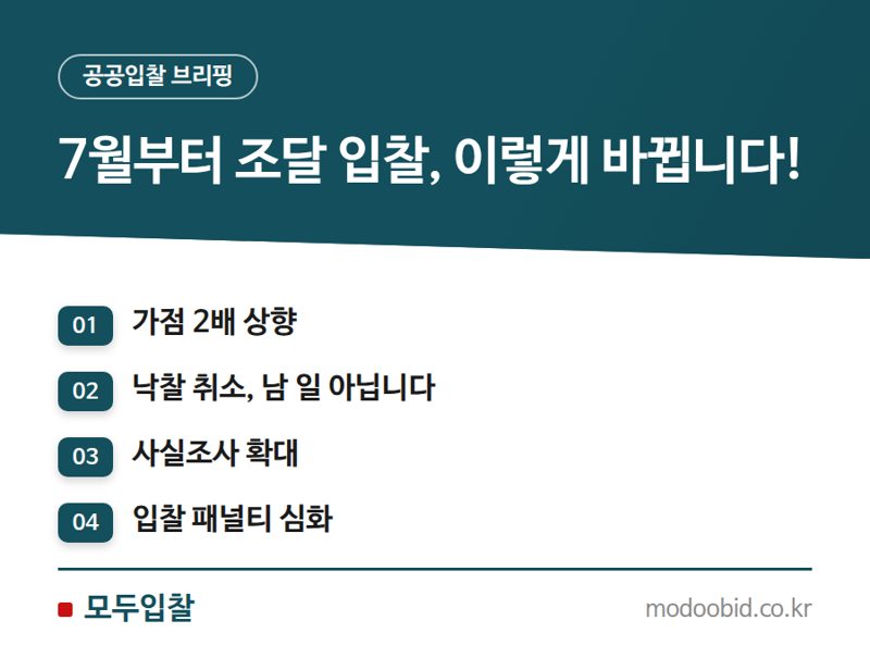 2024년 7월 조달청 적격심사·사실조사 변경, 우리 회사 체크리스트!