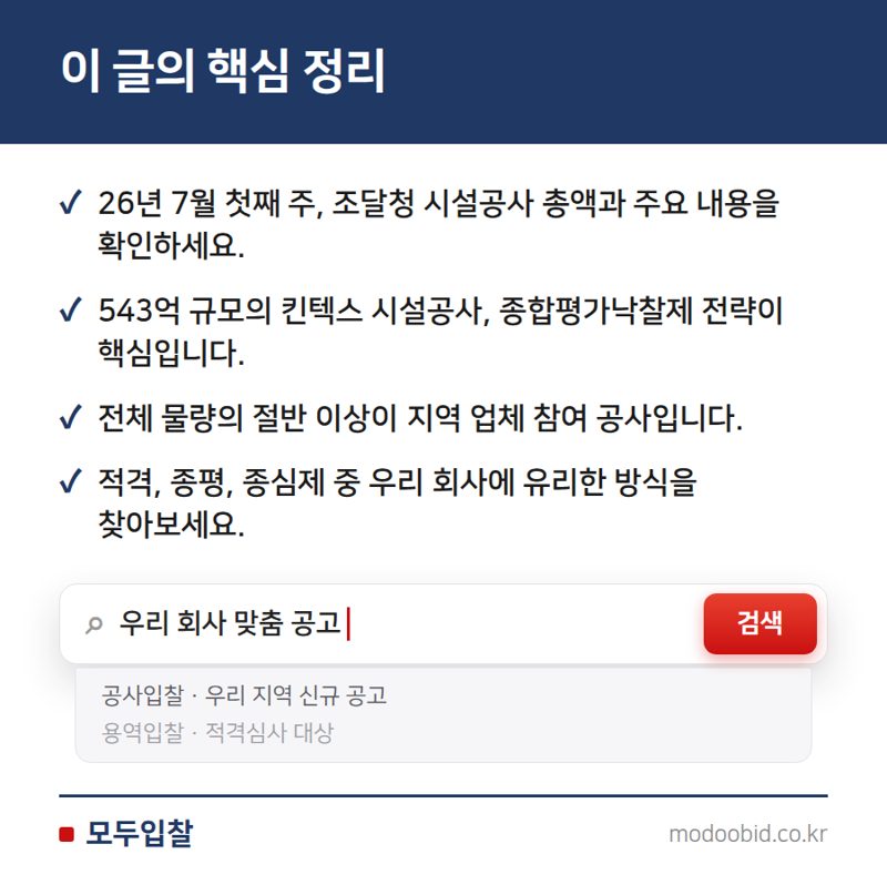 조달청 시설공사 26년 7월 첫째 주 입찰: 2,461억 기회, 이렇게 잡으세요! 핵심 정리