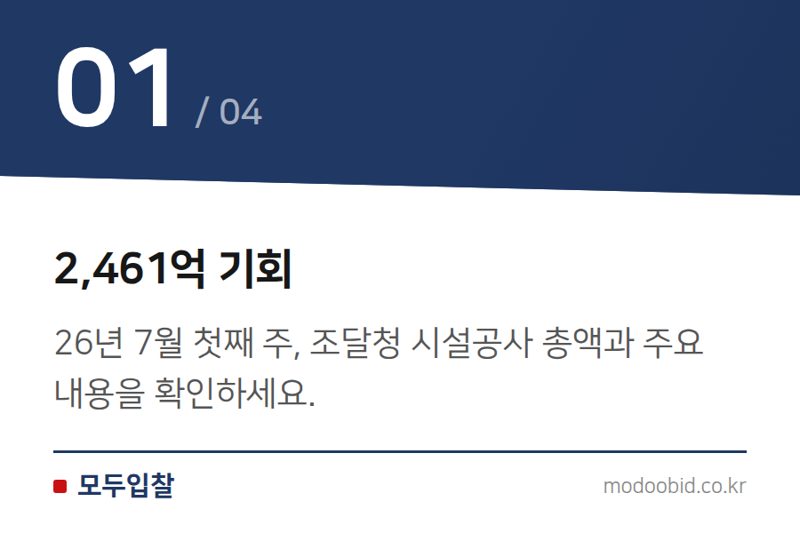 2,461억 기회 — 조달청 시설공사 26년 7월 첫째 주 입찰: 2,461억 기회, 이렇게 잡으세요!