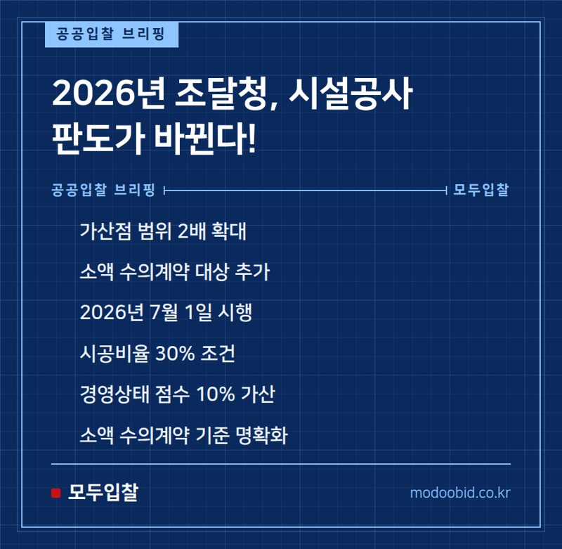 조달청 시설공사, 2026년 7월부터 사회적기업 우대 대폭 확대! 중소기업 활용 가이드