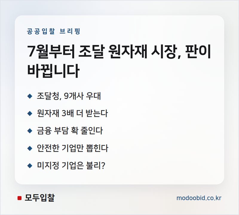 조달청 비축 원자재 우대, 중소기업 생존 전략의 새판을 짜다 (2026년 7월)