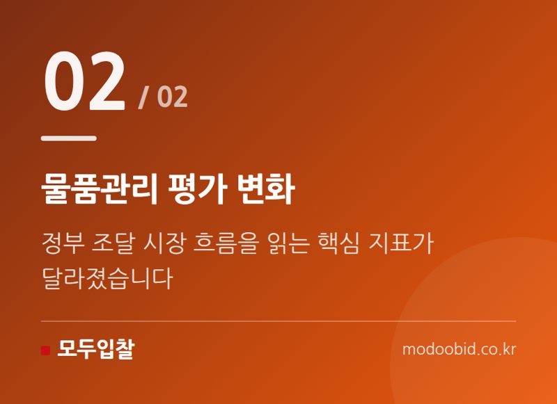 물품관리 평가 변화 — 2026 정부물품 관리평가 개편, 중소기업 조달 매출의 새로운 기회!