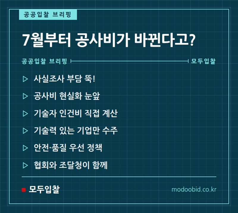 2026 공공건설 입찰, 우리 회사 공사비 제대로 받을 수 있을까요?