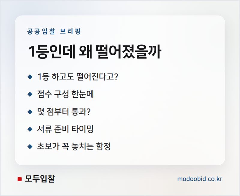 적격심사 점수 구성과 통과 기준 완전정리