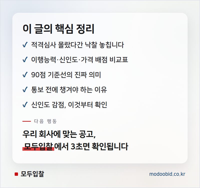 적격심사 점수 구성과 통과 기준 완전정리 핵심 정리