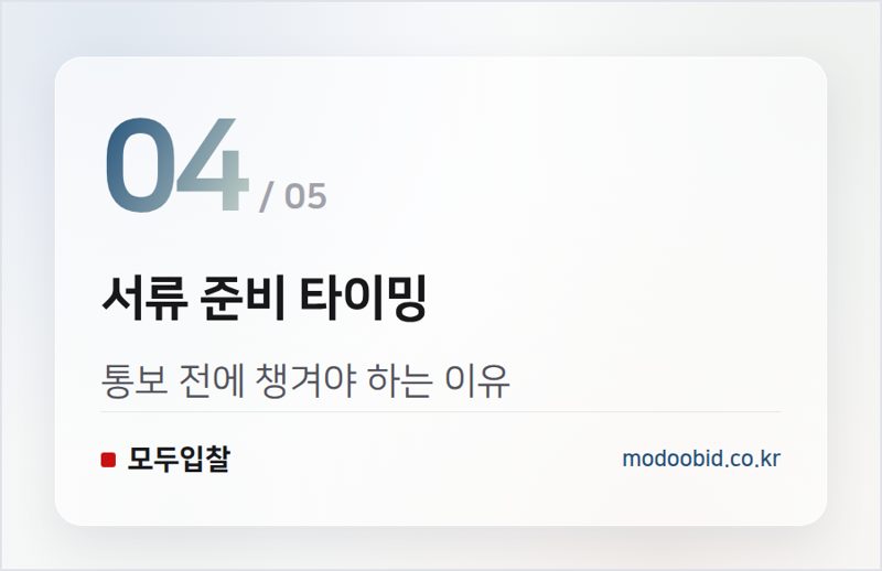 서류 준비 타이밍 — 적격심사 점수 구성과 통과 기준 완전정리
