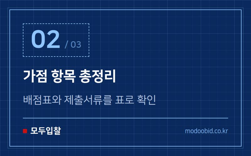 가점 항목 총정리 — 신인도 가점·감점 총정리