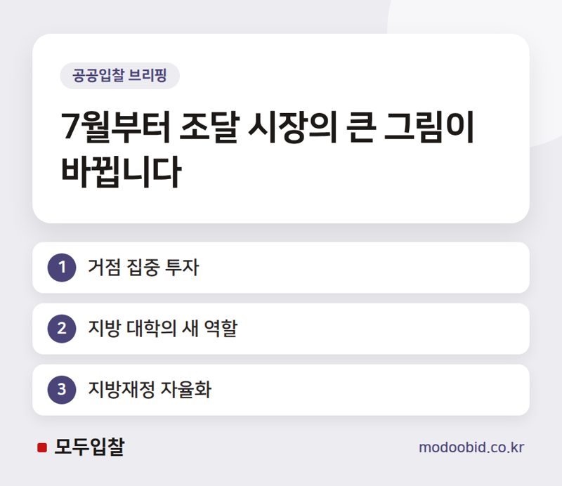2026 OECD 지역균형발전 권고, 공공조달 시장의 지각변동이 시작됩니다