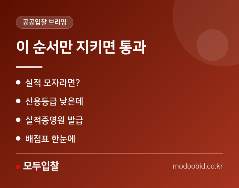 적격심사 시공실적·경영상태, 이 순서로 준비
