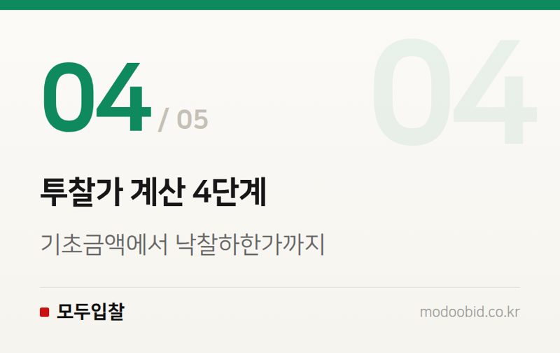 투찰가 계산 4단계 — 예정가격·낙찰하한율, 투찰가 계산 첫걸음