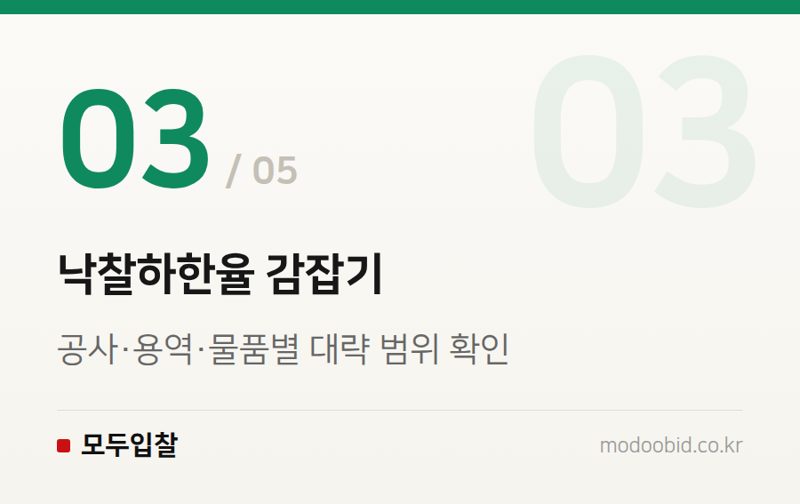 낙찰하한율 감잡기 — 예정가격·낙찰하한율, 투찰가 계산 첫걸음