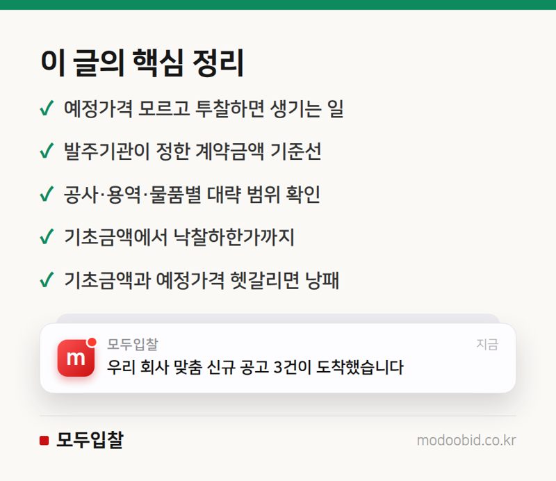 예정가격·낙찰하한율, 투찰가 계산 첫걸음 핵심 정리