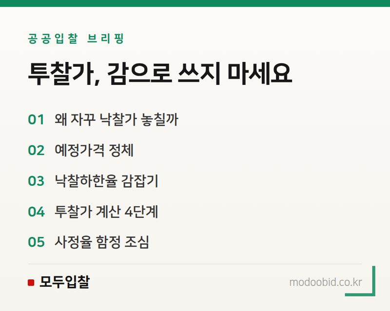 예정가격·낙찰하한율, 투찰가 계산 첫걸음