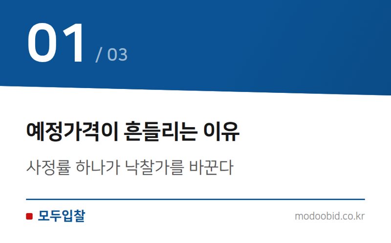 예정가격이 흔들리는 이유 — 복수예비가격 추첨원리, 사정률 개념부터 잡으세요