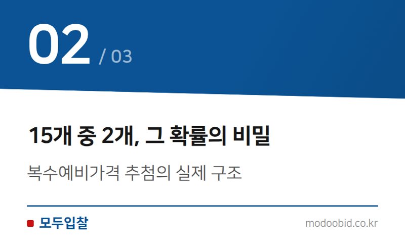 15개 중 2개, 그 확률의 비밀 — 복수예비가격 추첨원리, 사정률 개념부터 잡으세요