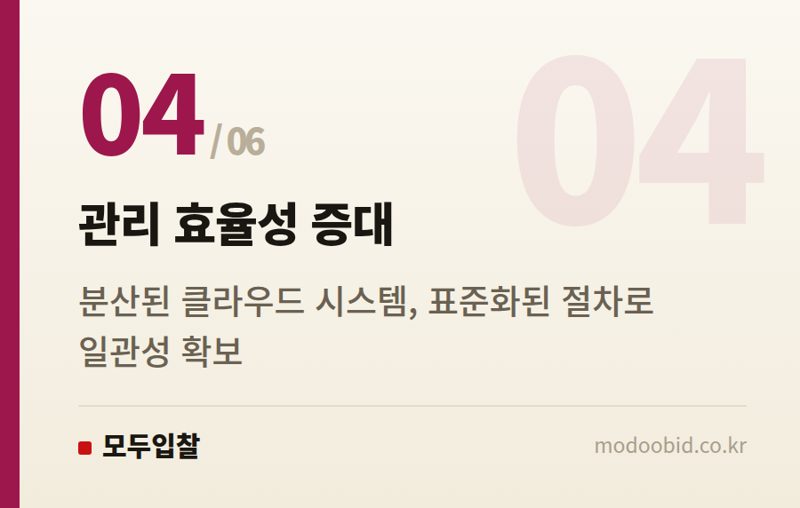 관리 효율성 증대 — 공공 IT조달, 대구센터는 새 관리인 맞이했지만 대전 본원은 '이것' 없어 큰 우려