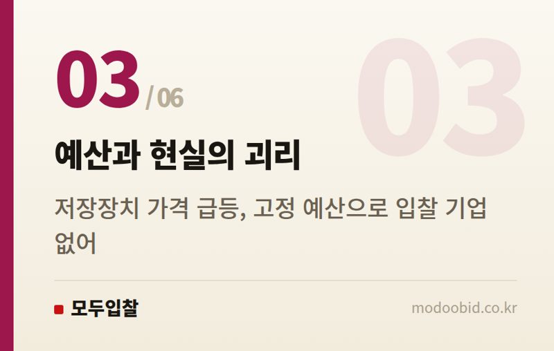 예산과 현실의 괴리 — 공공 IT조달, 대구센터는 새 관리인 맞이했지만 대전 본원은 '이것' 없어 큰 우려