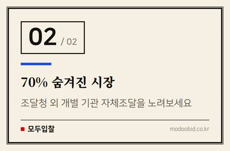70% 숨겨진 시장 — 중소기업 사장님, 공공조달 낙찰 성공! 겉모습 말고 '진짜 속살'을 봐야 합니다