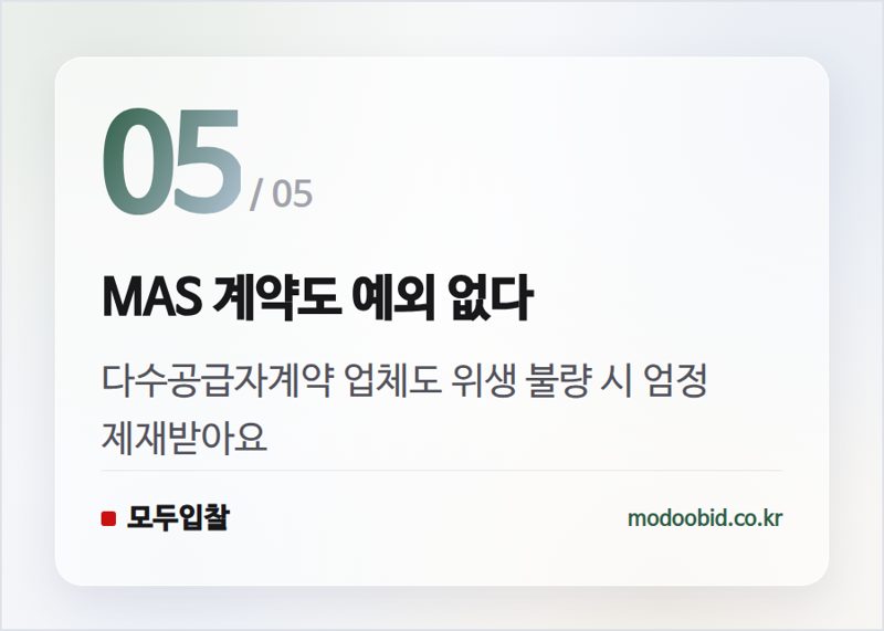 MAS 계약도 예외 없다 — 조달품질원 군 급식 점검 강화, 우리 회사에 기회일까요 위기일까요?