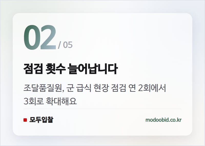 점검 횟수 늘어납니다 — 조달품질원 군 급식 점검 강화, 우리 회사에 기회일까요 위기일까요?