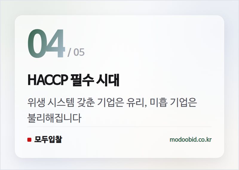 HACCP 필수 시대 — 조달품질원 군 급식 점검 강화, 우리 회사에 기회일까요 위기일까요?