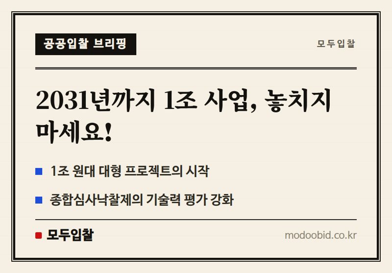 동해선 삼척~강릉 고속화 프로젝트: 중소기업에게 열릴 조달 기회는?