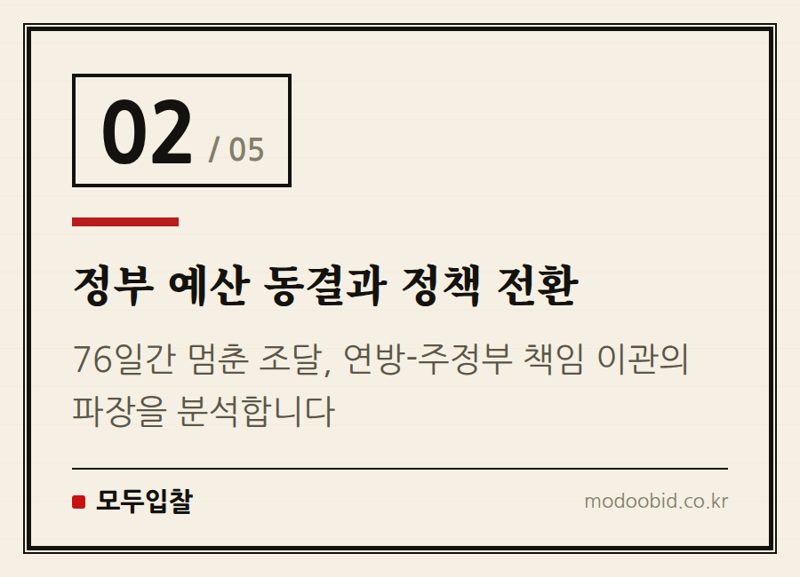 정부 예산 동결과 정책 전환 — 2026 美 FEMA 재난 조달 급감: 협력사 생존 전략 긴급 진단