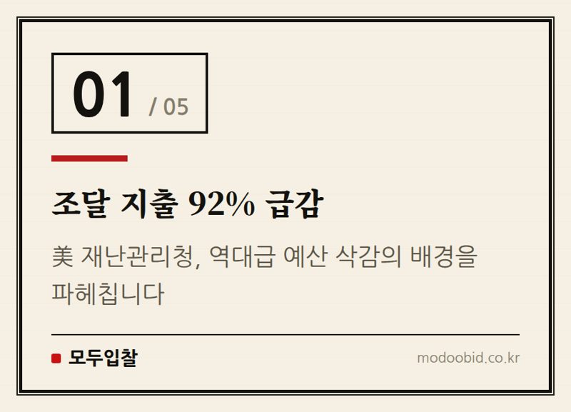 조달 지출 92% 급감 — 2026 美 FEMA 재난 조달 급감: 협력사 생존 전략 긴급 진단