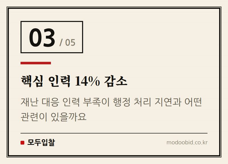 핵심 인력 14% 감소 — 2026 美 FEMA 재난 조달 급감: 협력사 생존 전략 긴급 진단