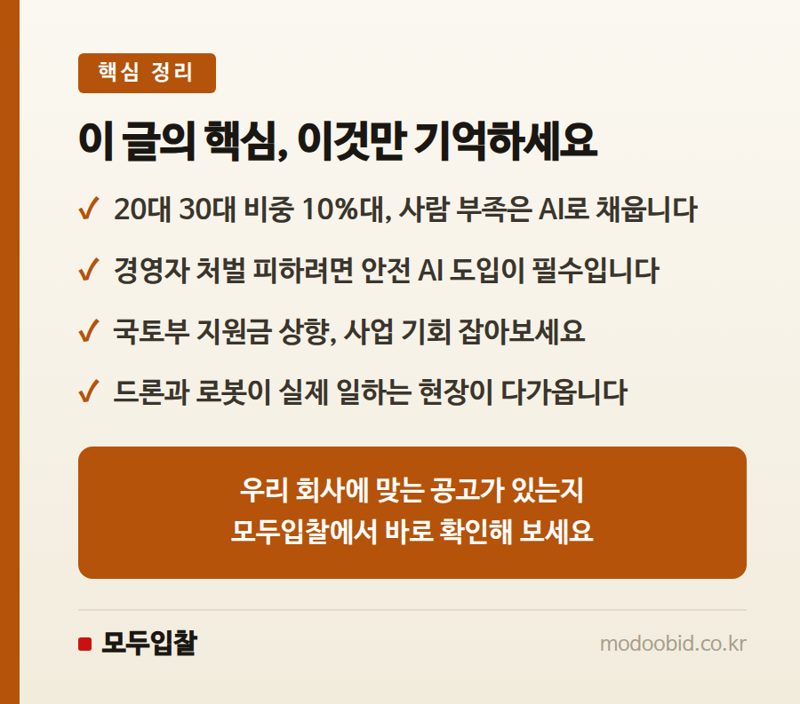 공공건설, AI가 바꾸는 현장! 중소기업 생존을 위한 김차장의 긴급 체크리스트 핵심 정리