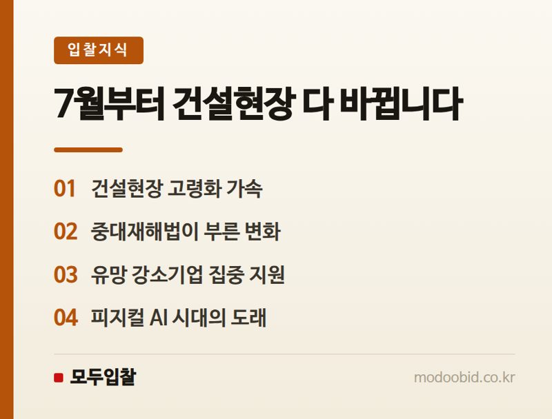 공공건설, AI가 바꾸는 현장! 중소기업 생존을 위한 김차장의 긴급 체크리스트