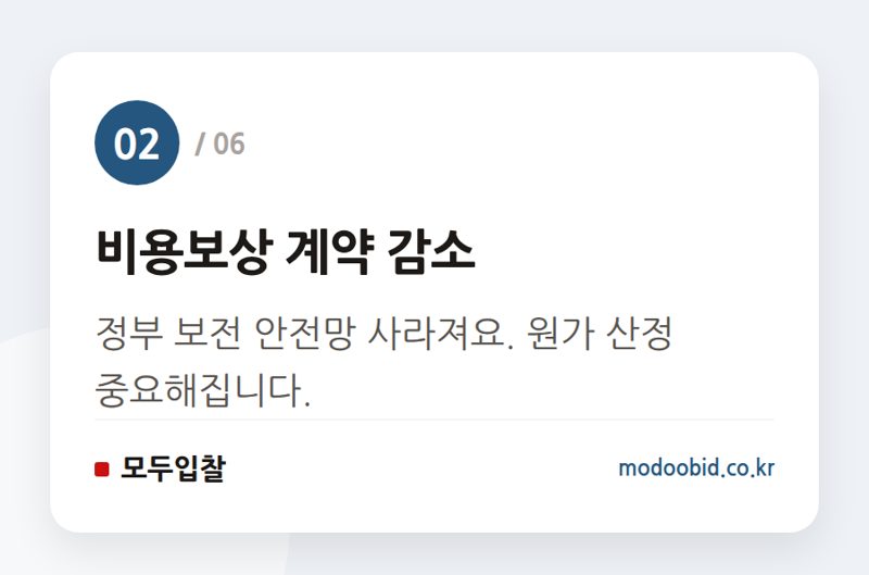 비용보상 계약 감소 — 미국 연방조달 시장 대변혁, 한국 기업은 ‘이것’부터 준비하세요 (2024년 7월)