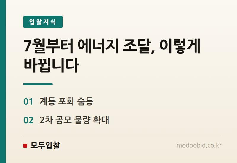 2026 공공조달 ESS 배전망 사업, 호남 태양광 기업의 새 활로가 될까요?