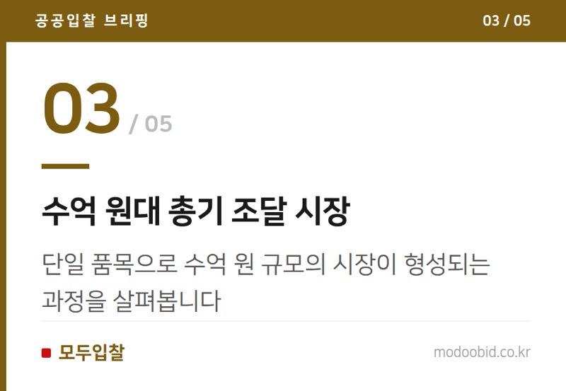 수억 원대 총기 조달 시장 — 나라장터 권총 조달, 누가 웃고 누가 울까? 최신 치안 기관 구매 트렌드 분석
