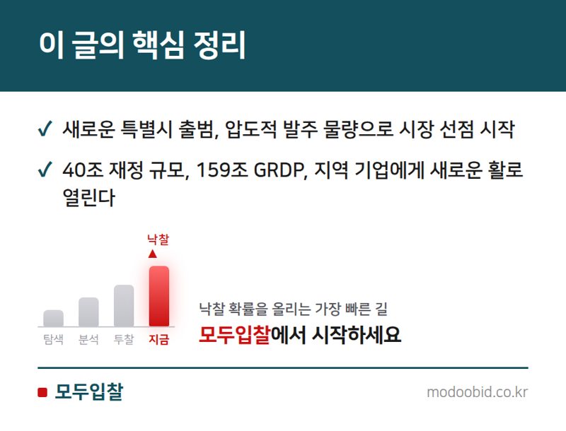 전남광주통합특별시 출범, 시설공사 시장 판도 변화와 중소기업의 기회 2026 핵심 정리