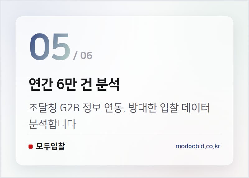 연간 6만 건 분석 — 공공 입찰담합 감시, 교복 시장까지 확대! 김차장이 알려주는 BRIAS 시스템 파헤치기