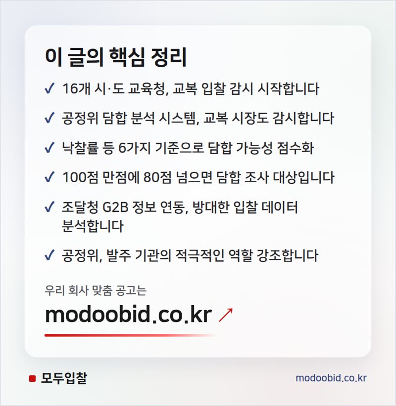 공공 입찰담합 감시, 교복 시장까지 확대! 김차장이 알려주는 BRIAS 시스템 파헤치기 핵심 정리