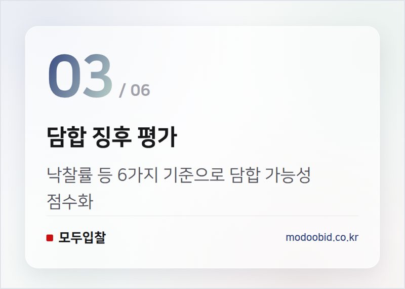 담합 징후 평가 — 공공 입찰담합 감시, 교복 시장까지 확대! 김차장이 알려주는 BRIAS 시스템 파헤치기