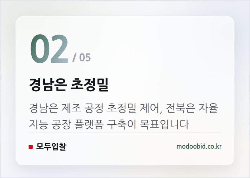 경남은 초정밀 — 과기정통부 피지컬 AI 1조 사업: 경남·전북 제조업 조달 지형도 어떻게 바뀔까?