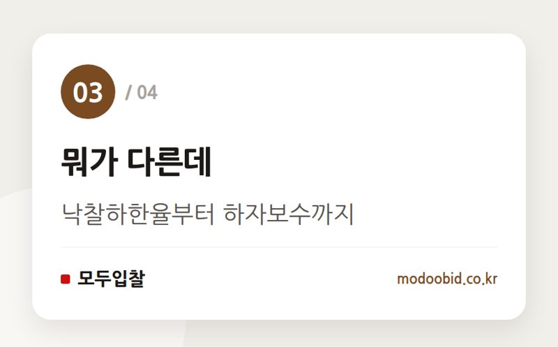 뭐가 다른데 — 국가계약법 vs 지방계약법, 발주처 보고 구분법