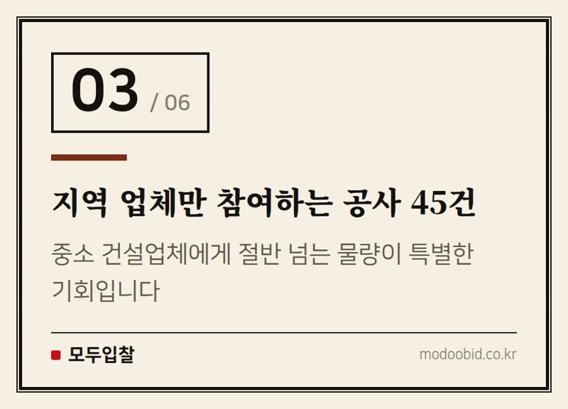지역 업체만 참여하는 공사 45건 — 조달청 시설공사: 킨텍스 대형 프로젝트부터 지역 업체 기회까지, 서과장이 짚어드립니다!